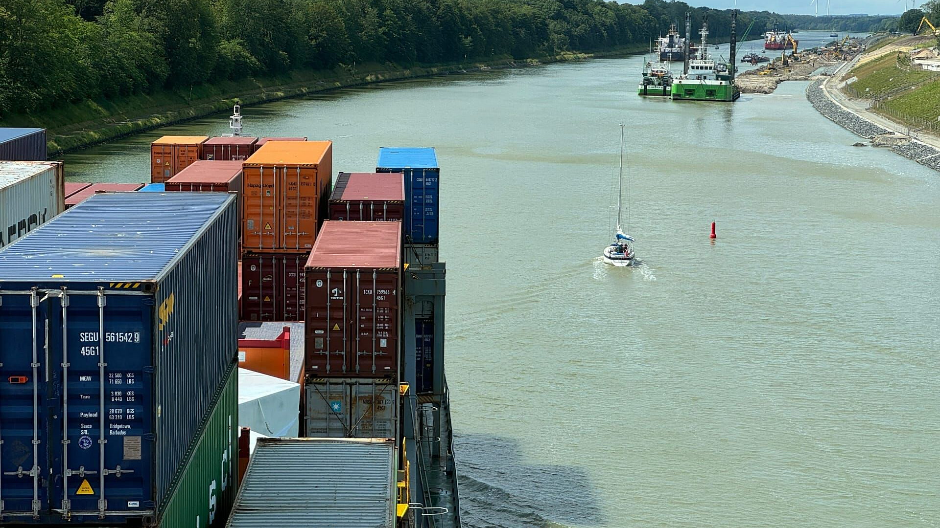 The Kiel Canal - Efficient But Expensive