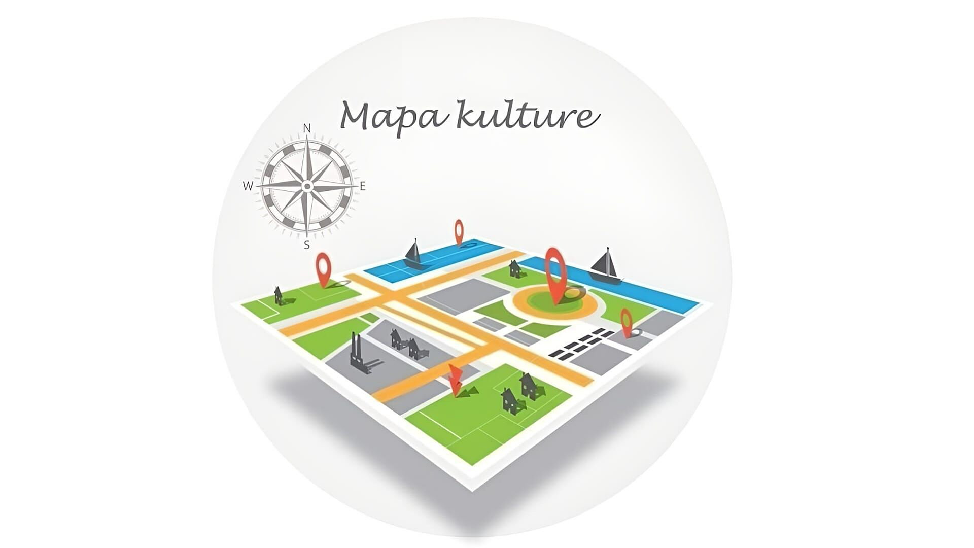 Mapa Kulture