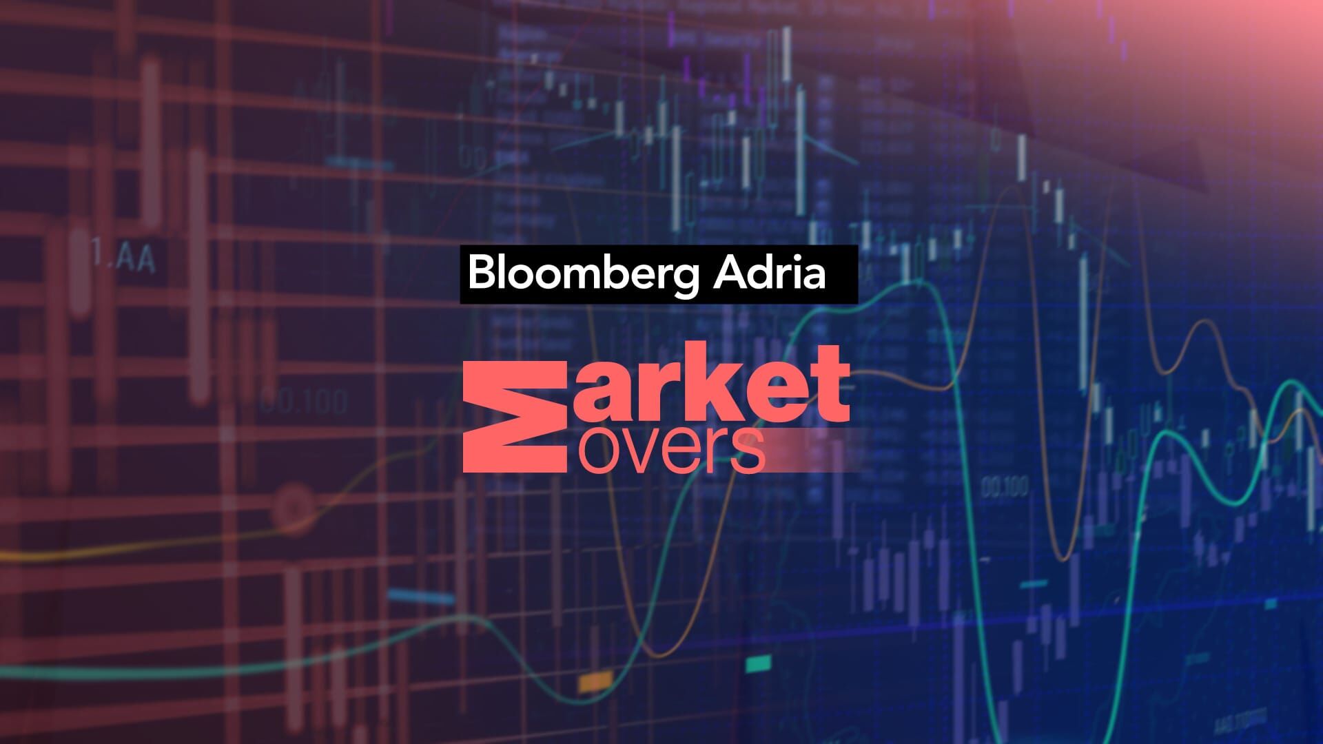Market Movers
